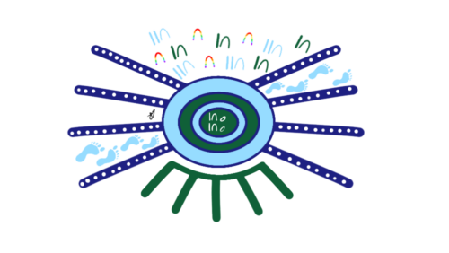 indigenous_logo